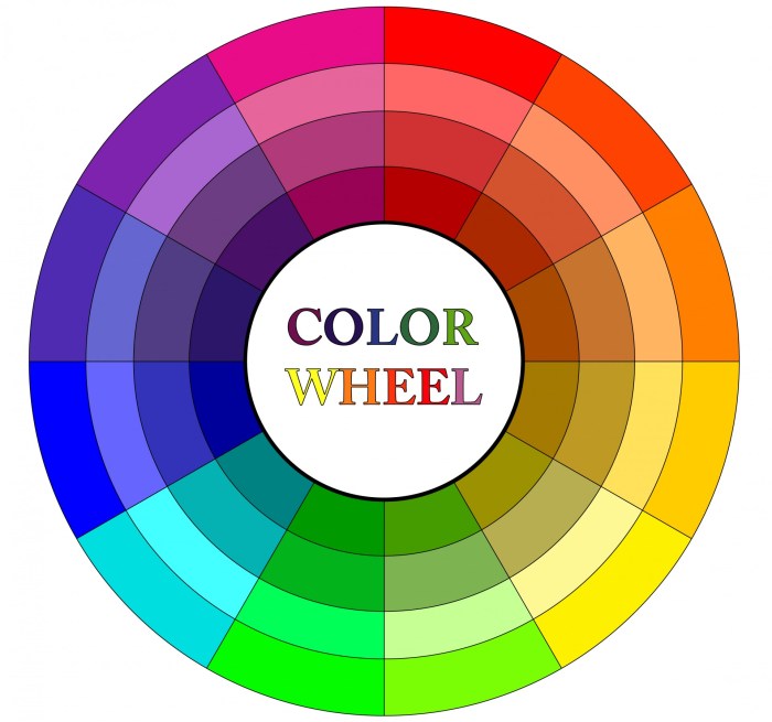 Color Wheel Free Stock Photo - Public Domain Pictures
